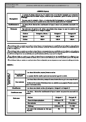 
Issue #21 of the Official Gazette of the People's Democratic Republic of Algeria • Page 1

            