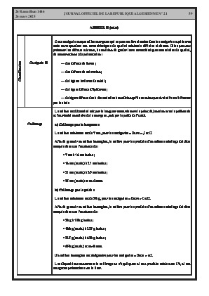 
Issue #21 of the Official Gazette of the People's Democratic Republic of Algeria • Page 1

            