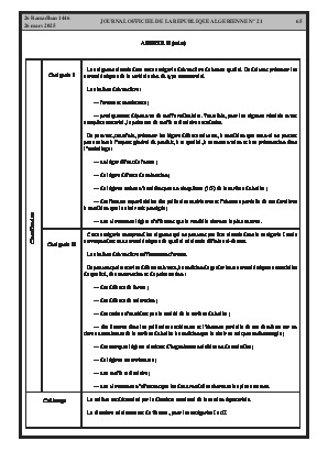 
Issue #21 of the Official Gazette of the People's Democratic Republic of Algeria • Page 1

            