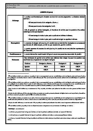 
Issue #21 of the Official Gazette of the People's Democratic Republic of Algeria • Page 1

            