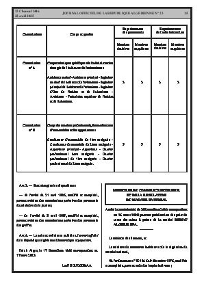 
Issue #23 of the Official Gazette of the People's Democratic Republic of Algeria • Page 1

            