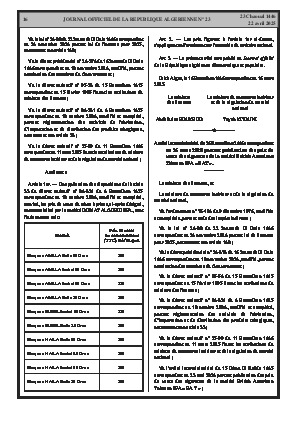 
Issue #23 of the Official Gazette of the People's Democratic Republic of Algeria • Page 1

            