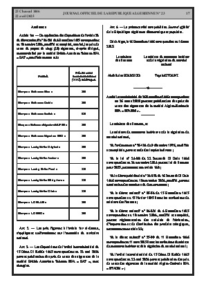 
Issue #23 of the Official Gazette of the People's Democratic Republic of Algeria • Page 1

            