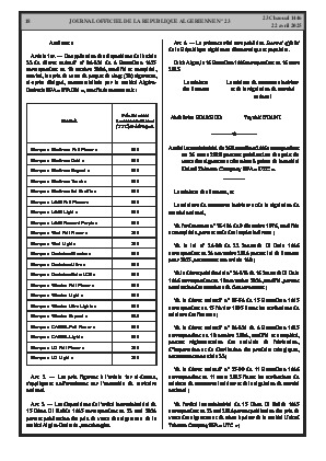 
Issue #23 of the Official Gazette of the People's Democratic Republic of Algeria • Page 1

            