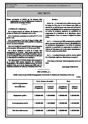 
Issue #25 of the Official Gazette of the People's Democratic Republic of Algeria • Page 1

            