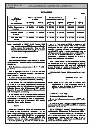 
Issue #26 of the Official Gazette of the People's Democratic Republic of Algeria • Page 1

            