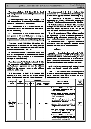 
Issue #27 of the Official Gazette of the People's Democratic Republic of Algeria • Page 1

            