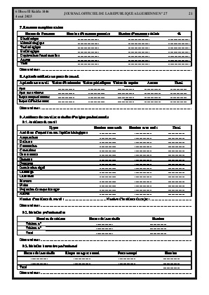
Issue #27 of the Official Gazette of the People's Democratic Republic of Algeria • Page 1

            