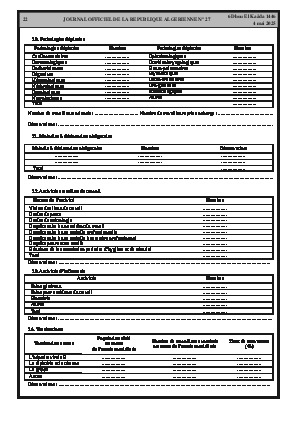 
Issue #27 of the Official Gazette of the People's Democratic Republic of Algeria • Page 1

            