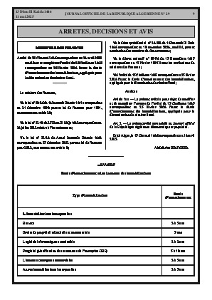 
Issue #29 of the Official Gazette of the People's Democratic Republic of Algeria • Page 1

            