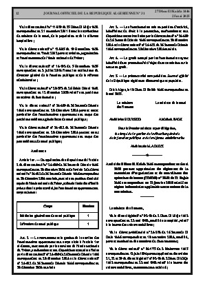 
N°31 du Journal officiel de la République Algérienne Démocratique et Populaire • Page 1

            
