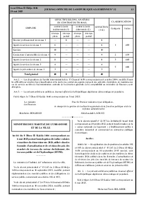 
Issue #32 of the Official Gazette of the People's Democratic Republic of Algeria • Page 1

            