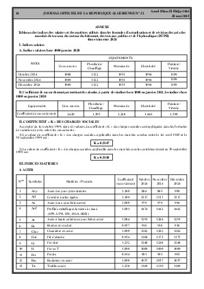 
Issue #32 of the Official Gazette of the People's Democratic Republic of Algeria • Page 1

            