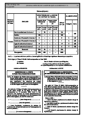 
Issue #33 of the Official Gazette of the People's Democratic Republic of Algeria • Page 1

            