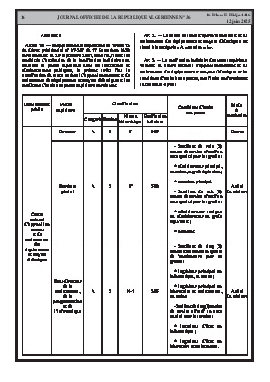 
Issue #36 of the Official Gazette of the People's Democratic Republic of Algeria • Page 1

            