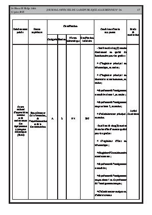 
Issue #36 of the Official Gazette of the People's Democratic Republic of Algeria • Page 1

            
