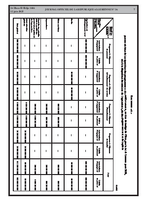
Issue #36 of the Official Gazette of the People's Democratic Republic of Algeria • Page 1

            