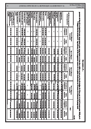 
Issue #36 of the Official Gazette of the People's Democratic Republic of Algeria • Page 1

            