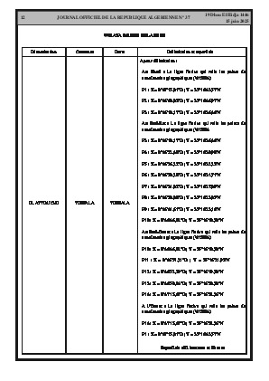 
N°37 du Journal officiel de la République Algérienne Démocratique et Populaire • Page 1

            