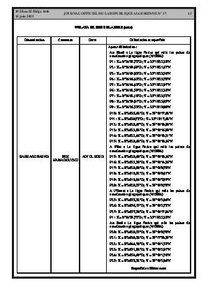 
N°37 du Journal officiel de la République Algérienne Démocratique et Populaire • Page 1

            