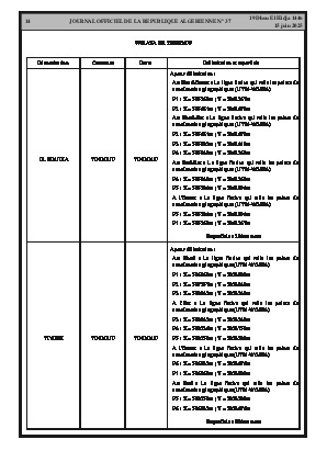 
N°37 du Journal officiel de la République Algérienne Démocratique et Populaire • Page 1

            