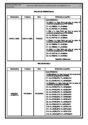 
N°37 du Journal officiel de la République Algérienne Démocratique et Populaire • Page 1

            