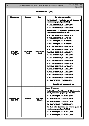 
N°37 du Journal officiel de la République Algérienne Démocratique et Populaire • Page 1

            