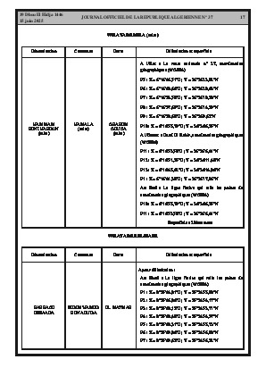 
N°37 du Journal officiel de la République Algérienne Démocratique et Populaire • Page 1

            