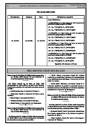 
N°37 du Journal officiel de la République Algérienne Démocratique et Populaire • Page 1

            