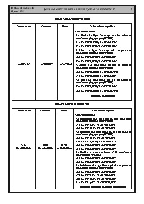 
N°37 du Journal officiel de la République Algérienne Démocratique et Populaire • Page 1

            