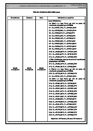 
N°37 du Journal officiel de la République Algérienne Démocratique et Populaire • Page 1

            