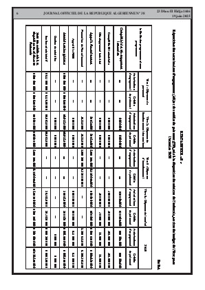 
Issue #38 of the Official Gazette of the People's Democratic Republic of Algeria • Page 1

            
