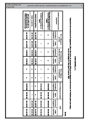 
Issue #38 of the Official Gazette of the People's Democratic Republic of Algeria • Page 1

            