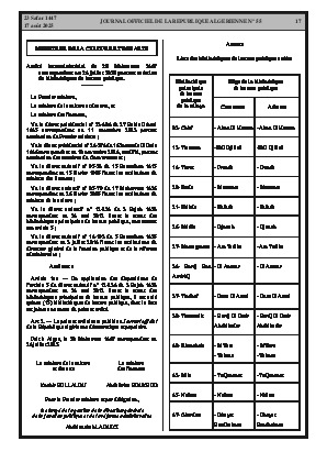
Issue #55 of the Official Gazette of the People's Democratic Republic of Algeria • Page 1

            