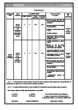 
Issue #55 of the Official Gazette of the People's Democratic Republic of Algeria • Page 1

            