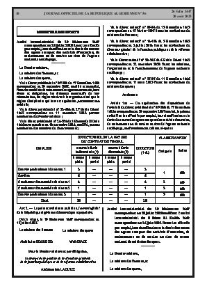 
Issue #56 of the Official Gazette of the People's Democratic Republic of Algeria • Page 1

            