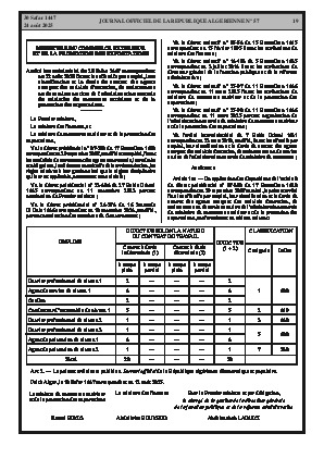 
Issue #57 of the Official Gazette of the People's Democratic Republic of Algeria • Page 1

            