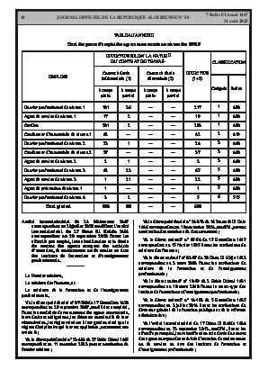
Issue #58 of the Official Gazette of the People's Democratic Republic of Algeria • Page 1

            