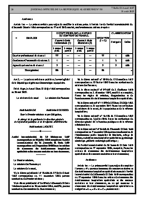
Issue #58 of the Official Gazette of the People's Democratic Republic of Algeria • Page 1

            