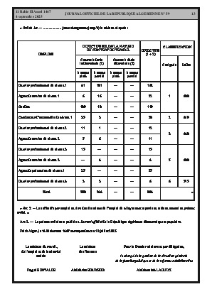
Issue #59 of the Official Gazette of the People's Democratic Republic of Algeria • Page 1

            