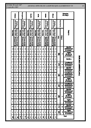 
Issue #59 of the Official Gazette of the People's Democratic Republic of Algeria • Page 1

            