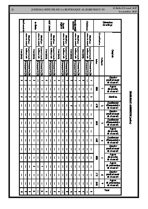 
Issue #59 of the Official Gazette of the People's Democratic Republic of Algeria • Page 1

            