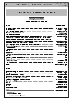 
N°60 du Journal officiel de la République Algérienne Démocratique et Populaire • Page 1

            