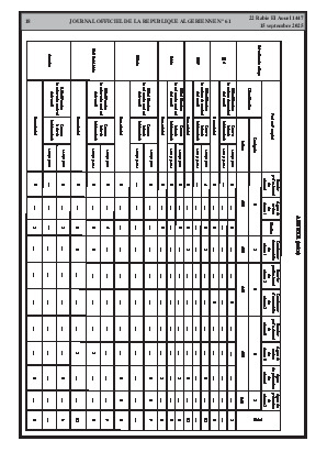 
N°61 du Journal officiel de la République Algérienne Démocratique et Populaire • Page 1

            