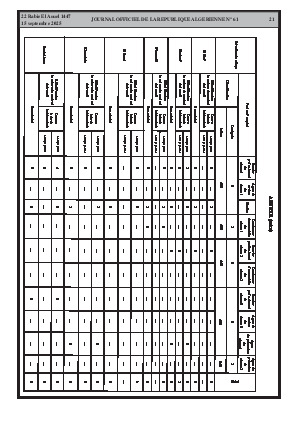 
N°61 du Journal officiel de la République Algérienne Démocratique et Populaire • Page 1

            