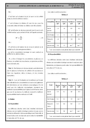 
N°62 du Journal officiel de la République Algérienne Démocratique et Populaire • Page 1

            