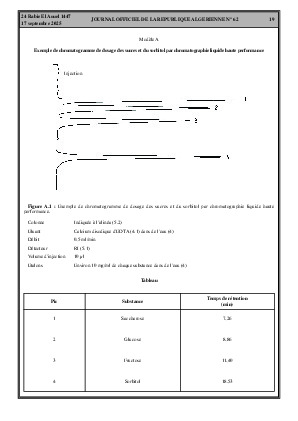 
N°62 du Journal officiel de la République Algérienne Démocratique et Populaire • Page 1

            