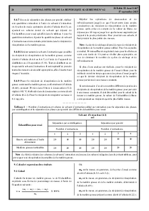 
N°62 du Journal officiel de la République Algérienne Démocratique et Populaire • Page 1

            