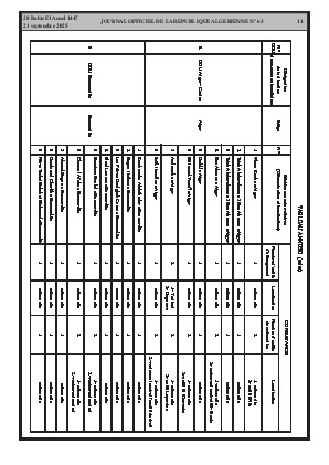 
N°63 du Journal officiel de la République Algérienne Démocratique et Populaire • Page 1

            