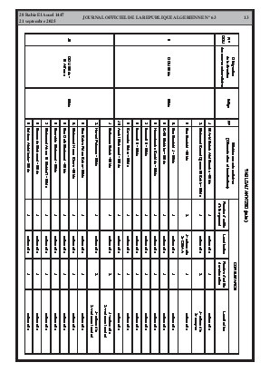 
N°63 du Journal officiel de la République Algérienne Démocratique et Populaire • Page 1

            